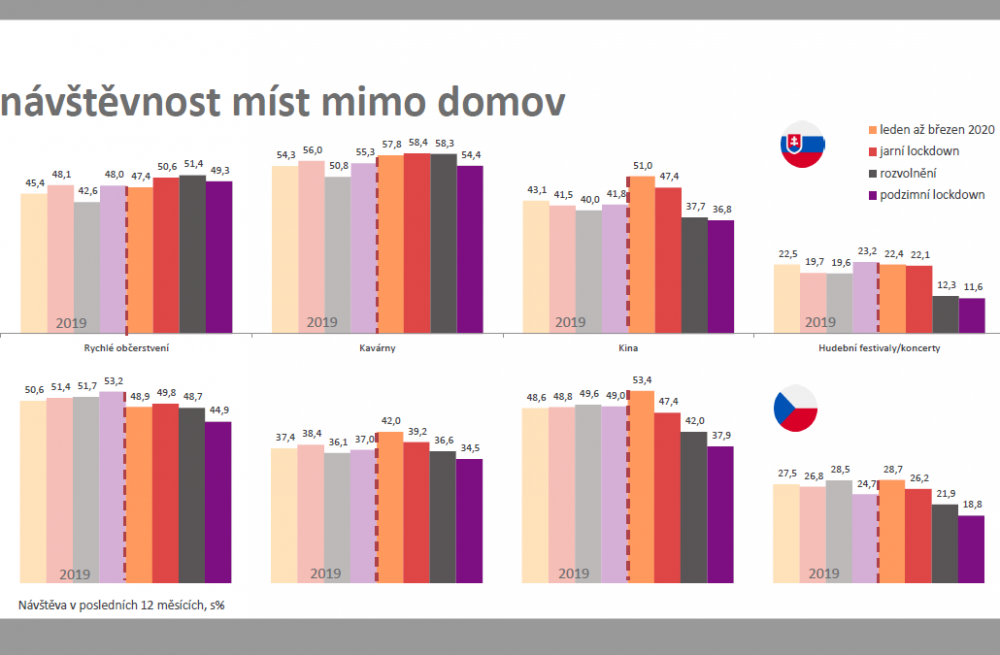 Volný Blok Preference - Omlouvam Se Pani Bobosikove Volny Vyrazil Do Voleb A Vsechny Zaskocil Parlamentnilisty Cz Politika Ze Vsech Stran : Výběr parkovacího místa může každý kupující provést dle své preference.